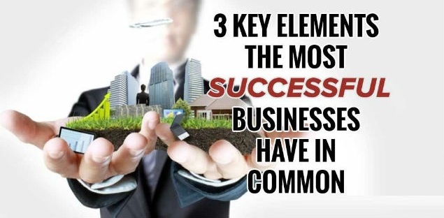How to be Successful in Business